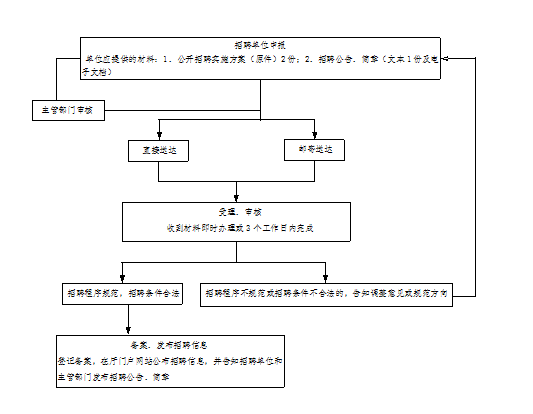 3555.png 3555.png