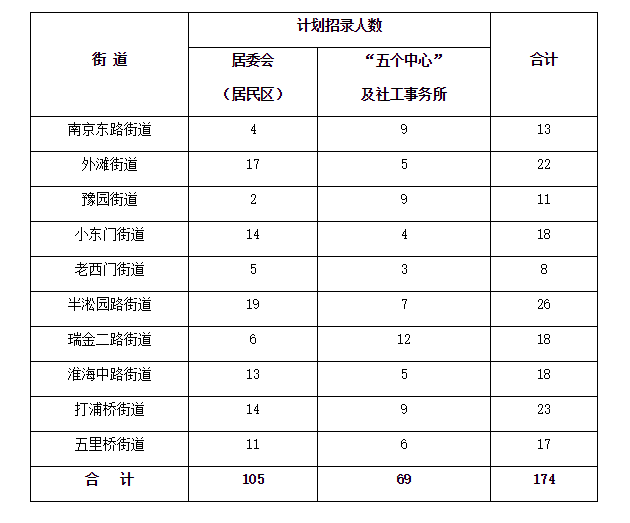 QQ截圖20180831172554.png QQ截圖20180831172554.png